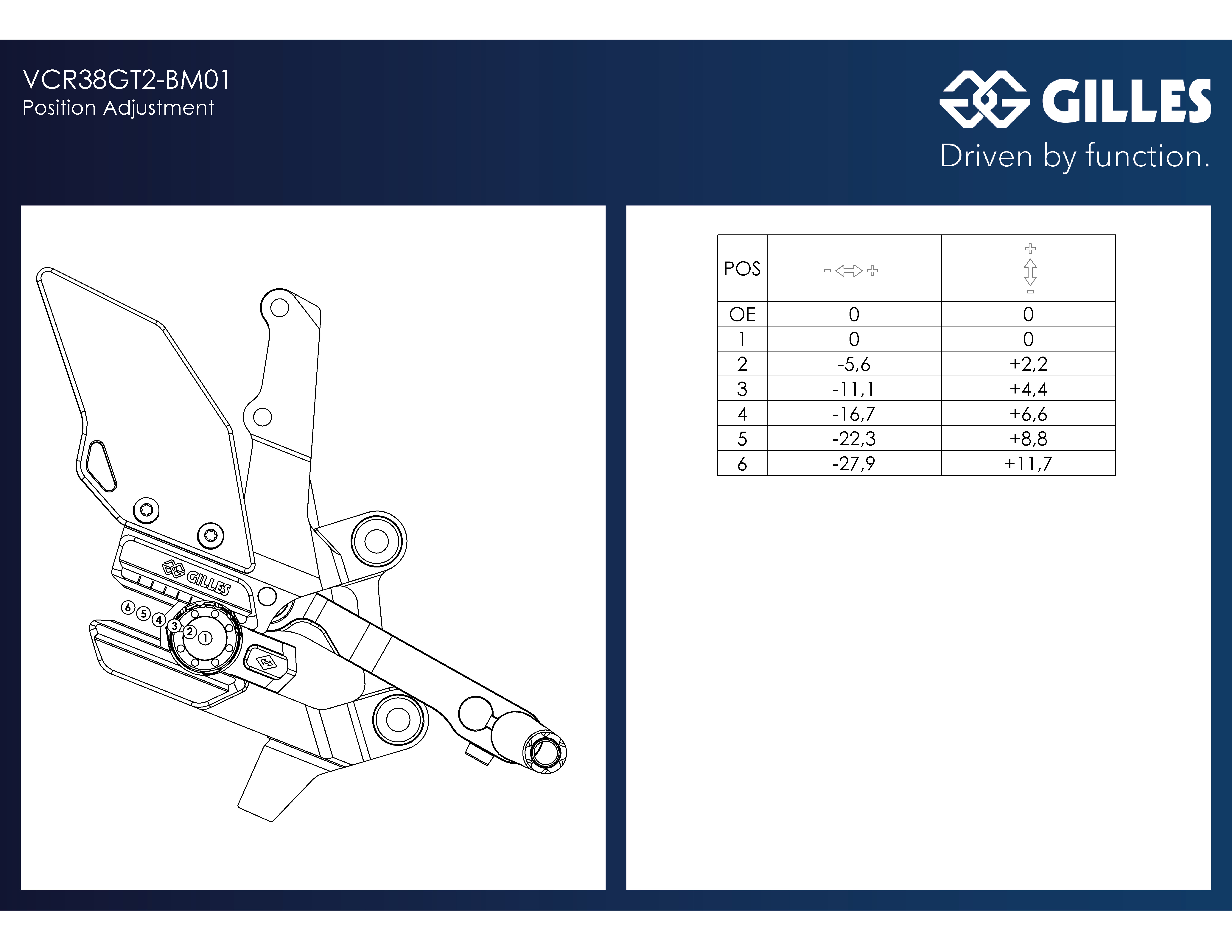 GILLES VCR footrest Rearset System for BMW S1000XR 2020 onwards, M1000XR 2023 onwards