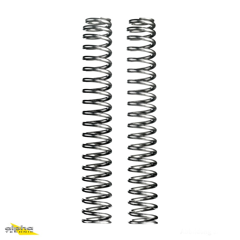 Wilbers progressive fork fork spring set for Kawasaki Z 900 RS, Type ZR 900 C, Model Year 18-