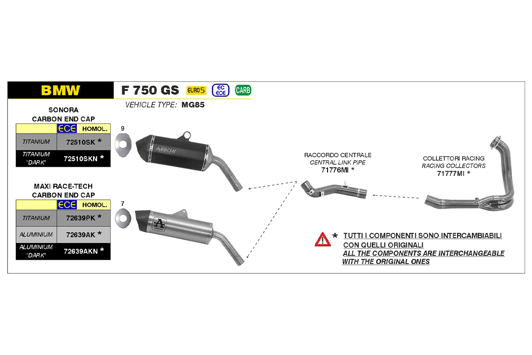 ARROW SONORA DARK Titanium Exhaust for BMW F 750 GS / F 850 GS 2021-