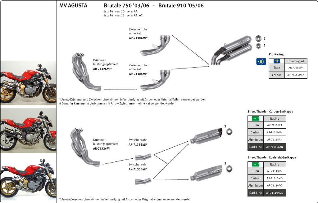 ARROW THUNDER Exhaust for MV Agusta Brutale 750 / 910 / 920 / 990R / 1090RR 2003-2014, Carbon