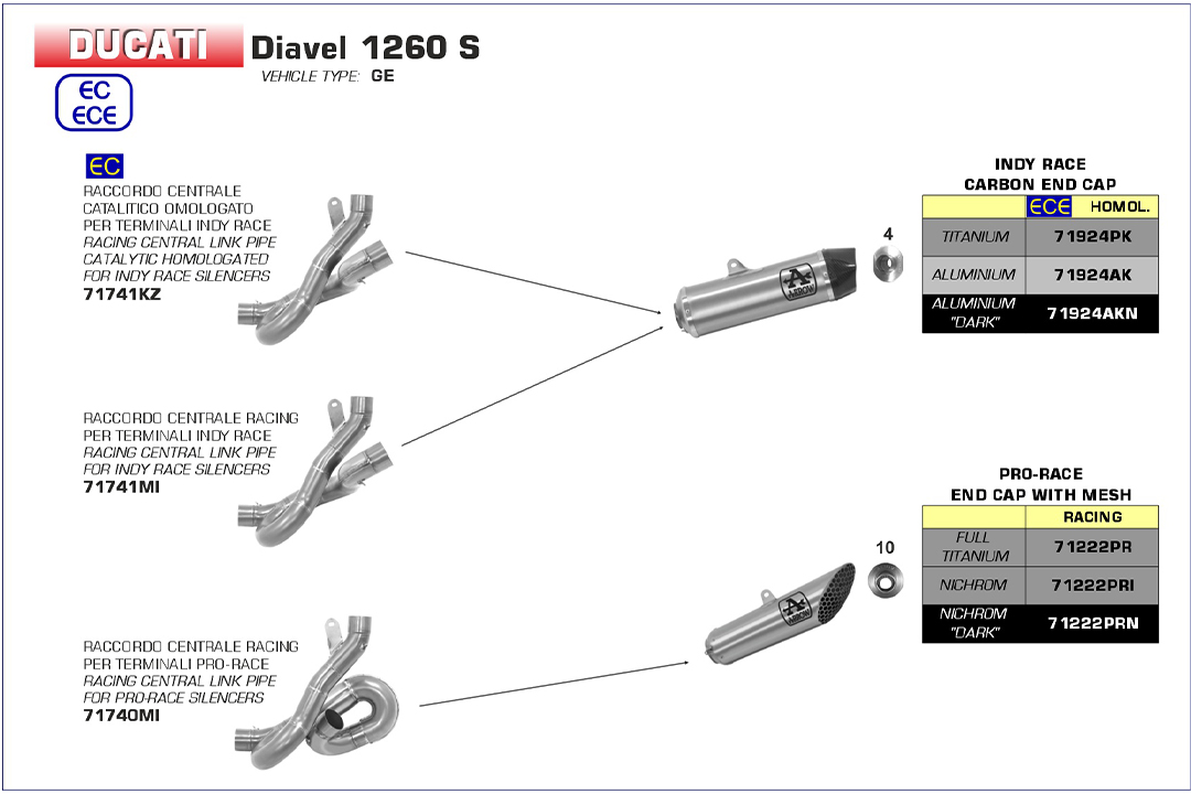 ARROW PRO-RACE Exhaust for Ducati Diavel 1260S 2019-, Stainless Steel