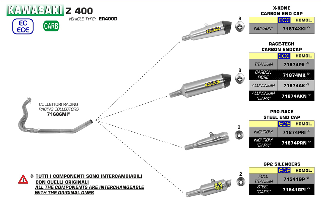 ARROW RACE TECH Exhaust for Kawasaki Ninja 400 / Z400 2018- made of aluminium