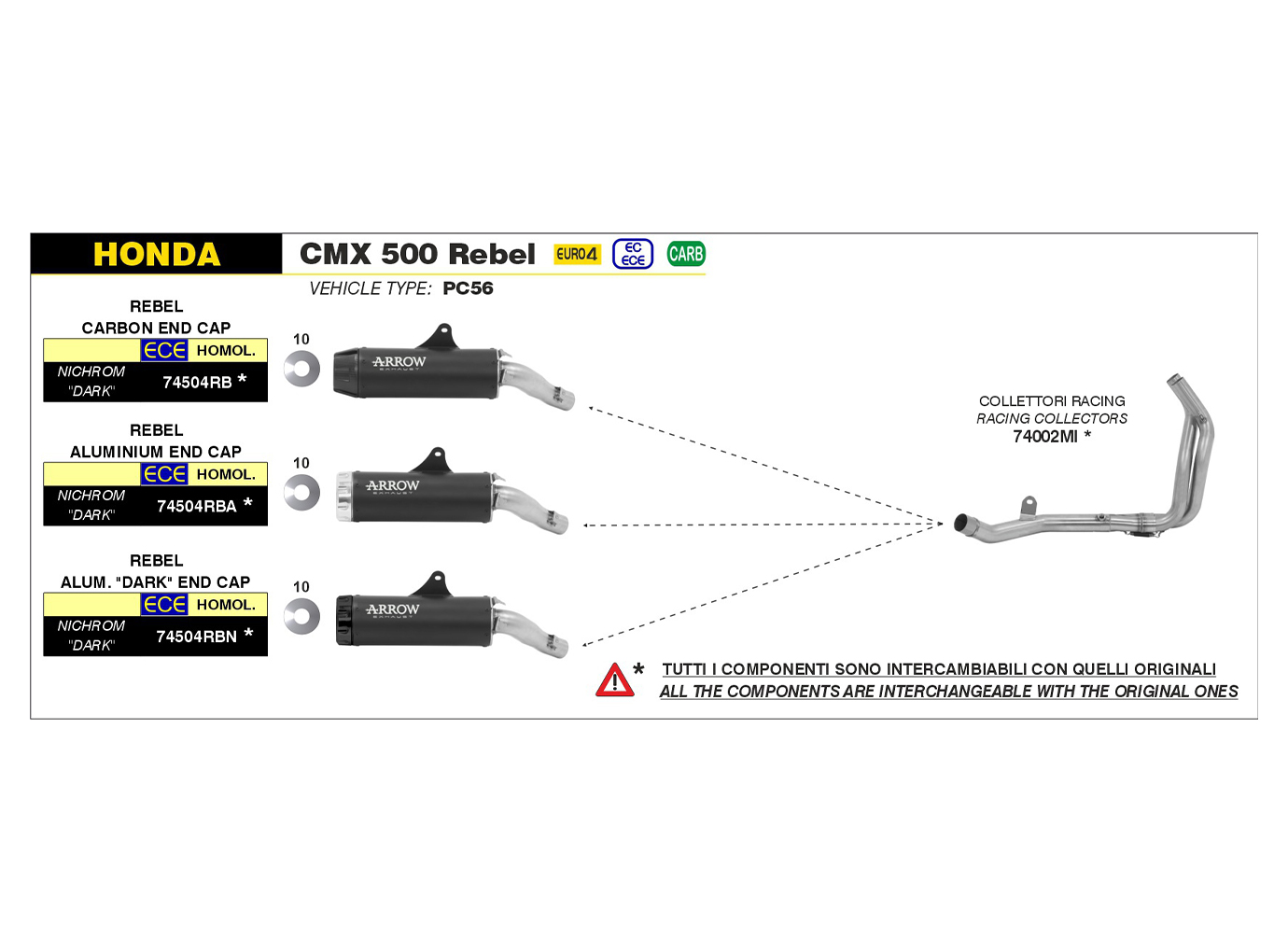 ARROW REBEL Slip-On Exhaust, Black Stainless Steel, for Honda CMX500 Rebel Model Year 2017-2022