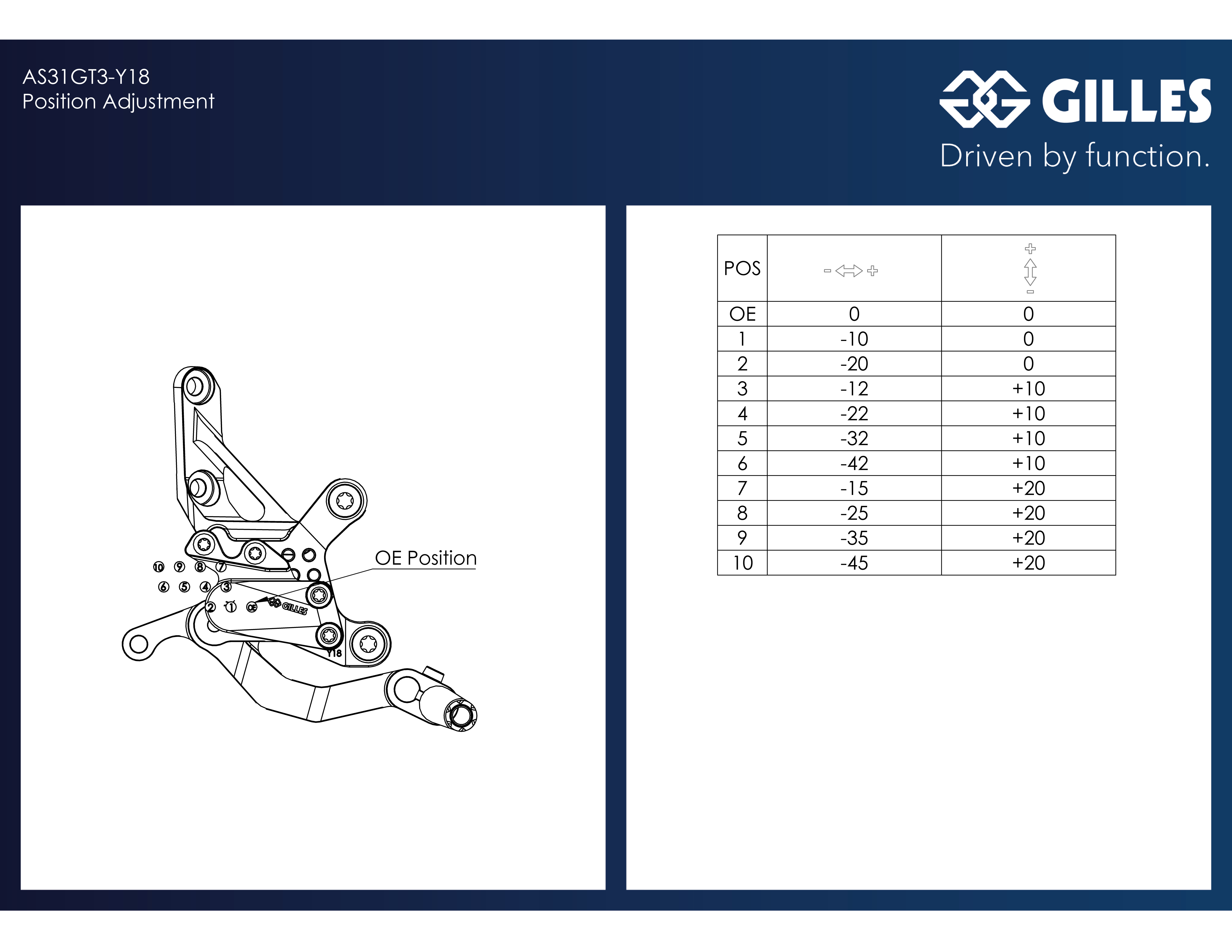 GILLES AS31GT3 footrest rearsets black for Yamaha R9, Type RNA3, RNA4, RNA5, 2025-