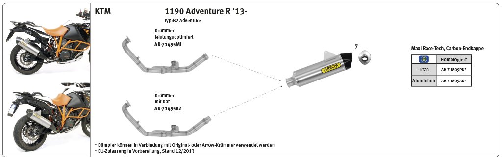 ARROW MAXI RACE TECH Exhaust for KTM Adventure 1090/1190/1290 2013- made of Aluminium