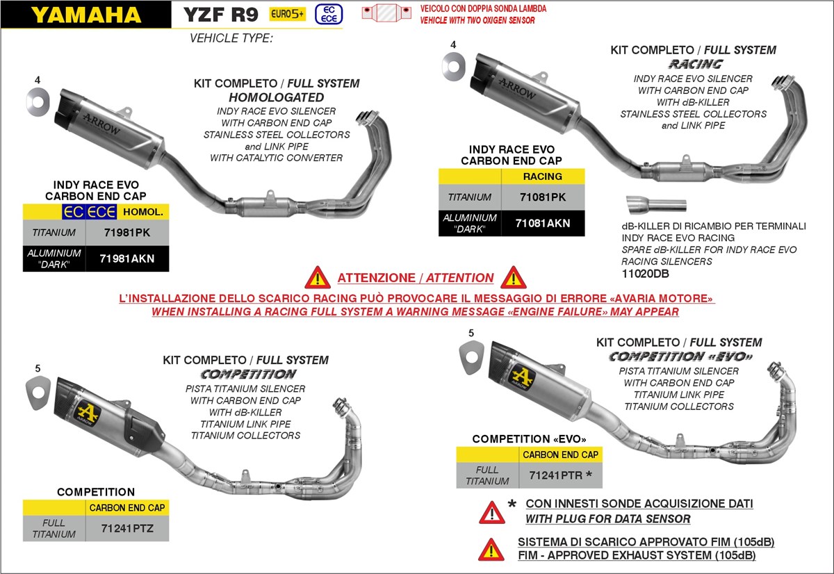 ARROW COMPETITION EVO Racing Titanium Full System for Yamaha R9, 2025- FIM approved