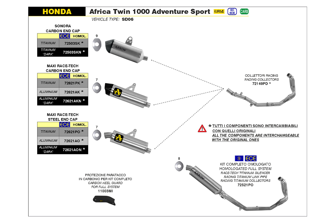 ARROW DARK SONORA Exhaust for Honda Africa Twin Adventure Sports 2019, Dark Titanium and Carbon End Cap