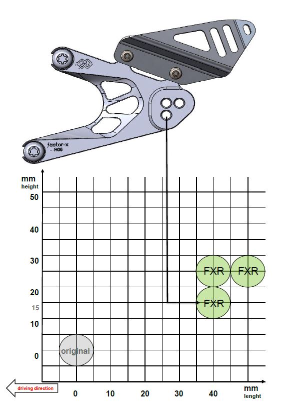 GILLES FXR footrestenanlage for Honda CBR500R PC44 black