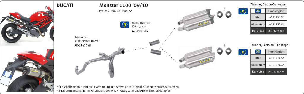 ARROW DARK STREET THUNDER Black Aluminium Exhaust for Ducati Monster 696 / 796 / 1100 2008-2014