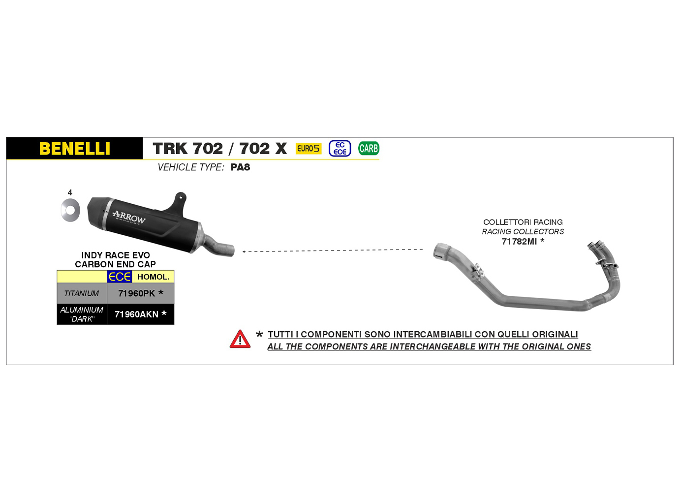 ARROW INDY RACE EVO DARK Aluminium Exhaust for Benelli TRK 702 / 702 X Model Year 2023-